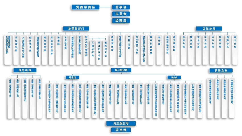 20251224組織架構.jpg